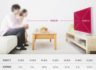 如何選購家電也是門學(xué)問，會(huì)省錢更要會(huì)花錢