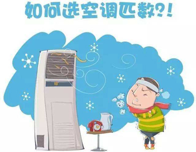 空氣能熱水器功率|空氣源熱泵熱水器的匹數(shù)、功率、容量