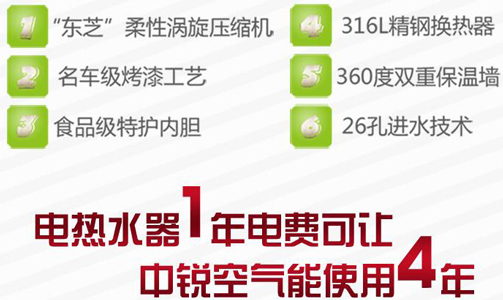 后悔知道晚了！怪不得空氣能熱水器這么受歡迎！