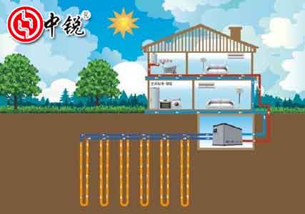 空氣能熱泵和地能熱泵有什么區(qū)別？?jī)深悷岜眉夹g(shù)應(yīng)用優(yōu)勢(shì)缺點(diǎn)介紹