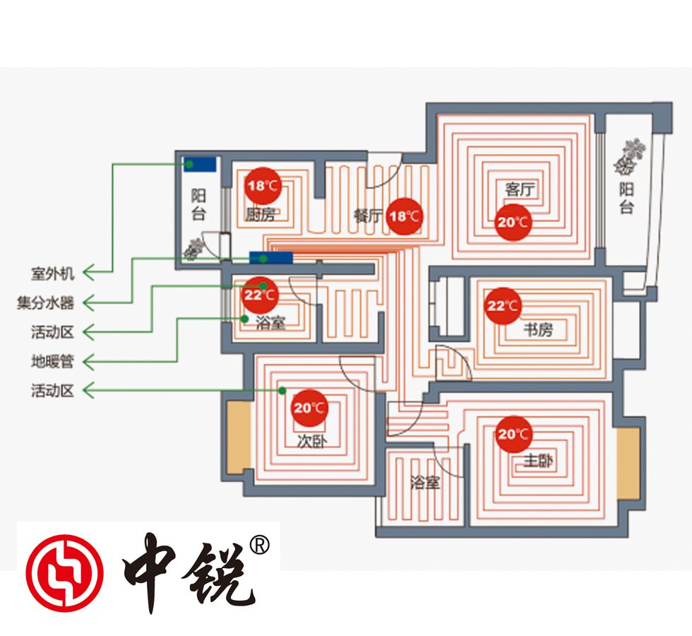 空氣能采暖多少錢？安裝一套，每平米需要多少錢？